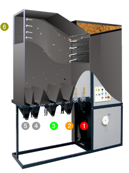 Принцип работы